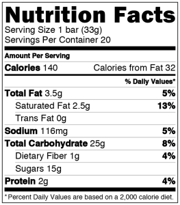Chewy Granola Bar Nutrition Facts